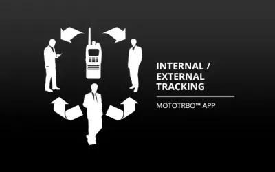 Digital Radio Internal / External Tracking
